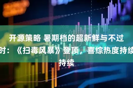 开源策略 暑期档的超新鲜与不过时：《扫毒风暴》登顶，喜综热度持续
